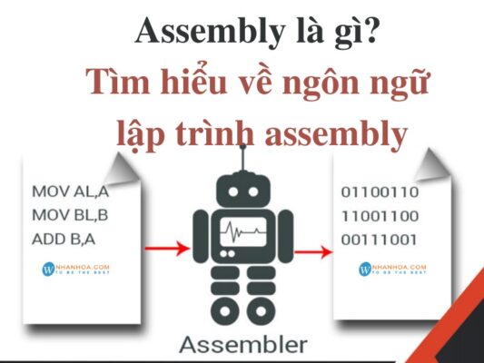 Ngôn ngữ Assembly là gì?