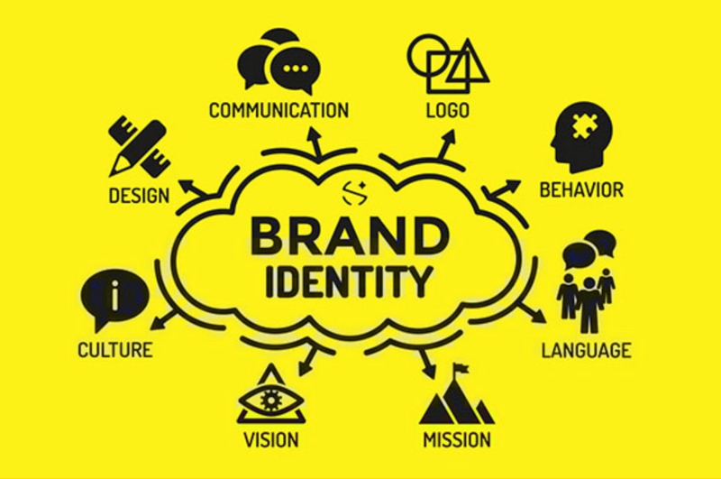 Cách xây dựng brand identity mạnh mẽ