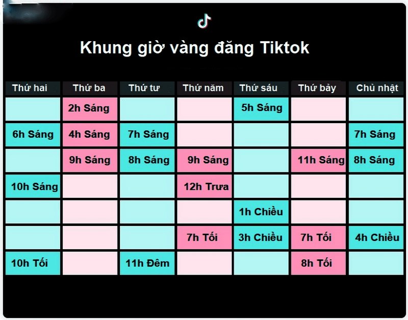 Các khung giờ đăng tiktok tốt nhất