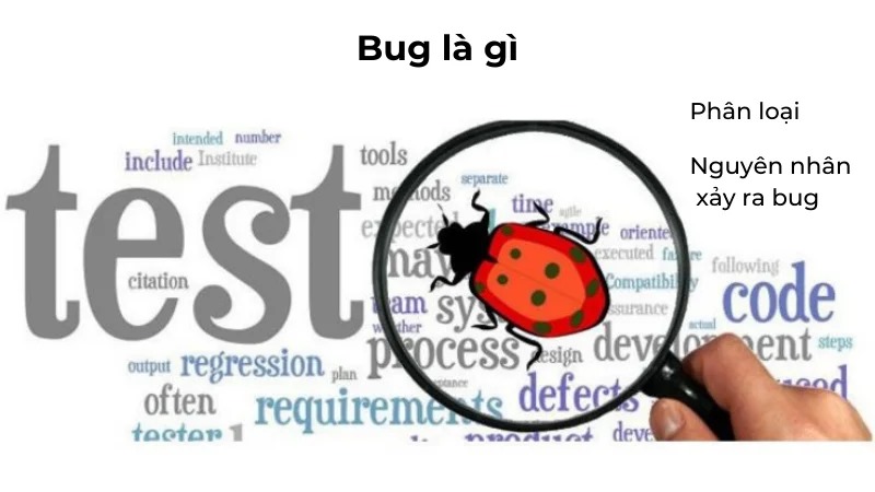 Bug là thuật ngữ dùng để chỉ những lỗi hoặc sai sót trong phần mềm