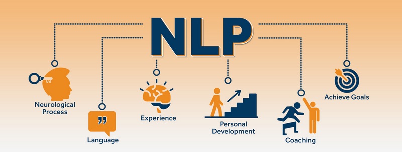 Việc thu thập dữ liệu là bước quan trọng trong việc xây dựng mô hình NLP