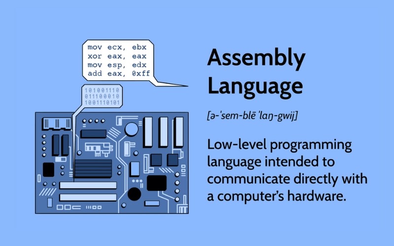 Ngôn ngữ Assembly rất quan trọng trong phát triển phần mềm nhúng