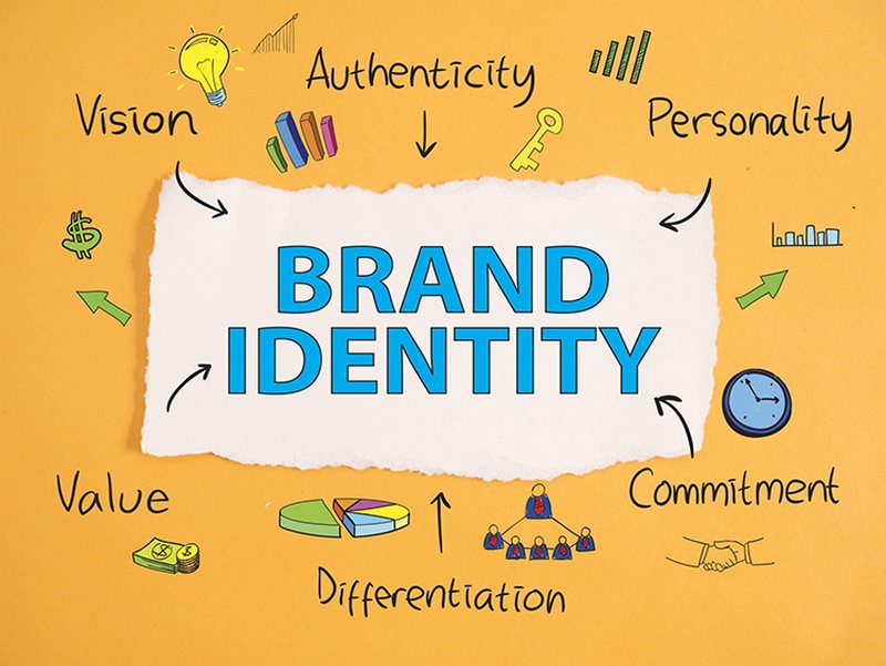 Brand identity là công cụ quan trọng để xây dựng lòng tin và uy tín với khách hàng