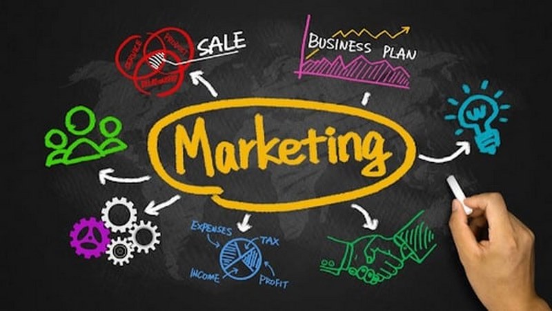 Marketing giúp phát triển sản phẩm