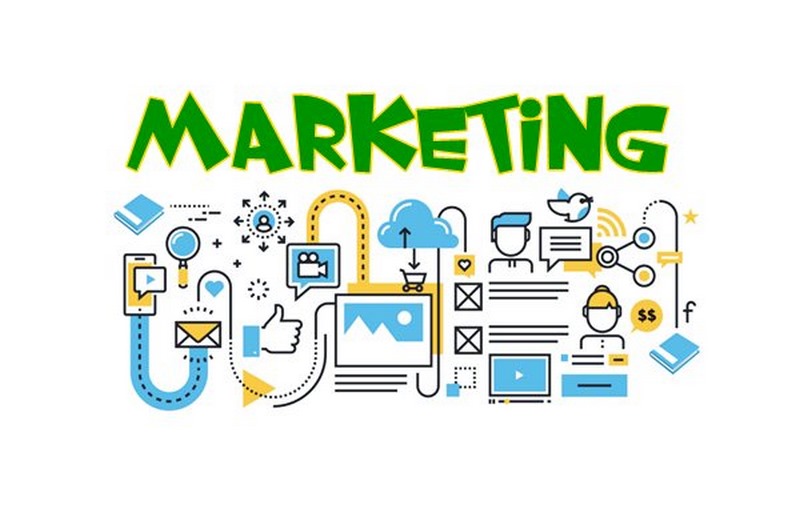 Marketing là một quá trình tổng hợp các hoạt động