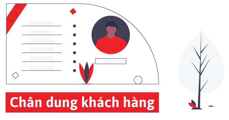 Chân dung khách hàng là một mô tả chi tiết về khách hàng lý tưởng