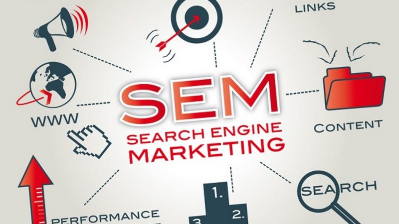 Search Engine Marketing (SEM) là một phương pháp tiếp thị trực tuyến