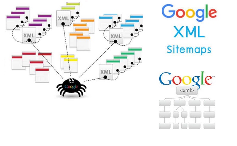 Cách tạo sitemap XML