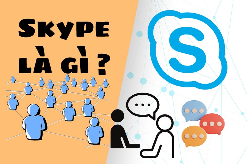 Skype là một ứng dụng giao tiếp