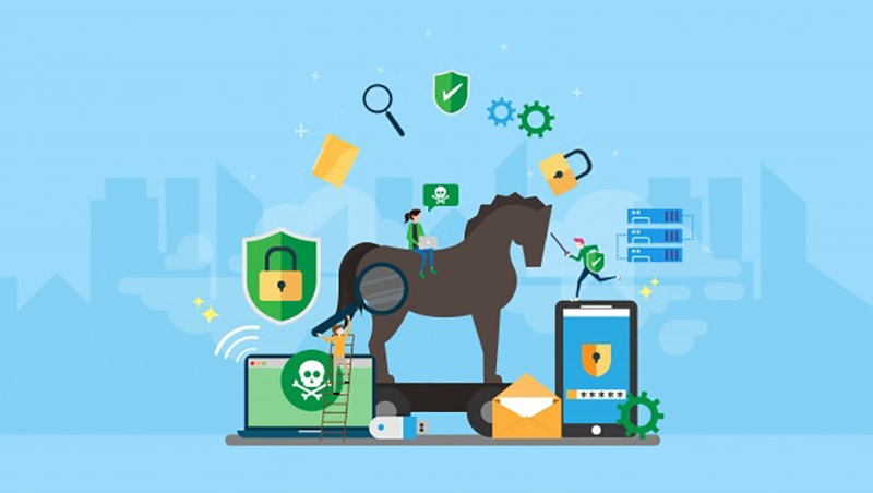 Cách thức hoạt động của Trojan