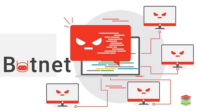 Botnet là một mạng lưới gồm nhiều thiết bị bị kiểm soát từ xa bởi tin tặc