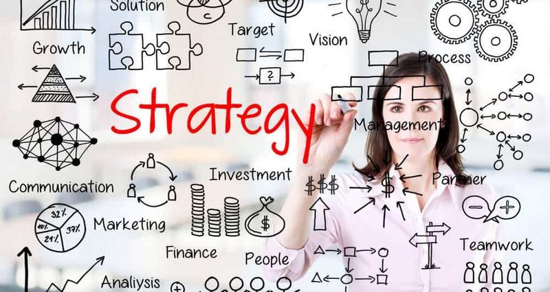 Strategy cần phân tích tình hình hiện tại