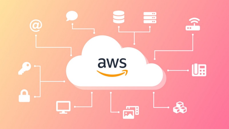 AWS là một nền tảng điện toán đám mây