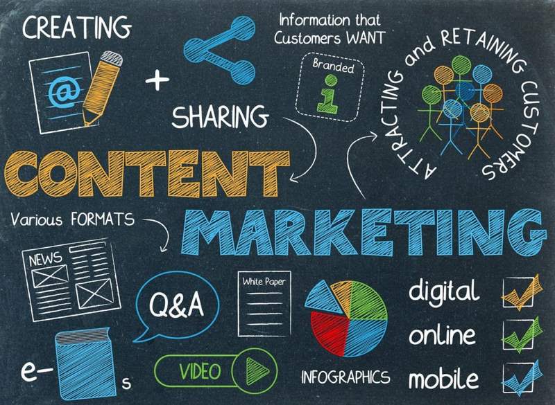 Content Marketing là một chiến lược tiếp thị tập trung vào nội dung