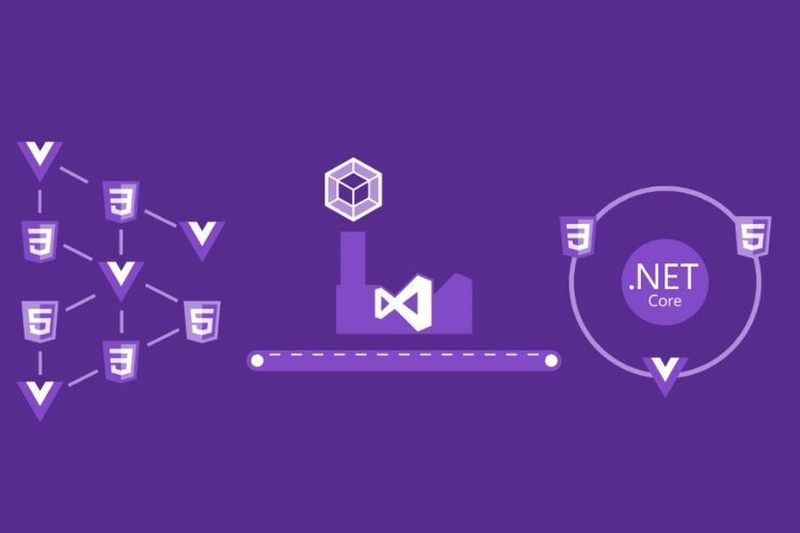 DotNet ra đời vào những năm đầu 2000