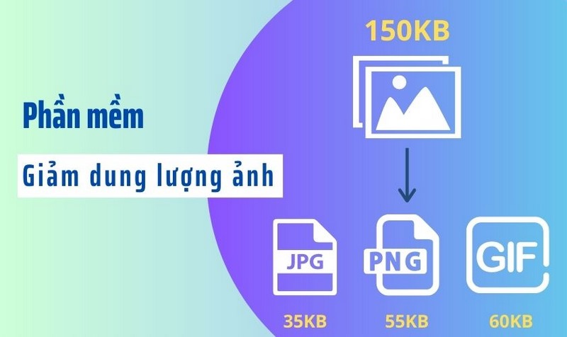 Cách giảm dung lượng ảnh trên điện thoại