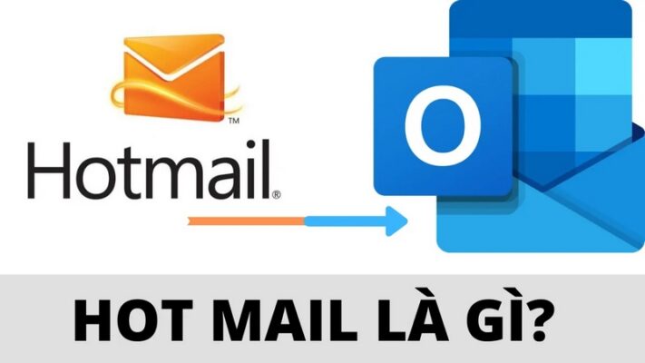 Hotmail là gì?