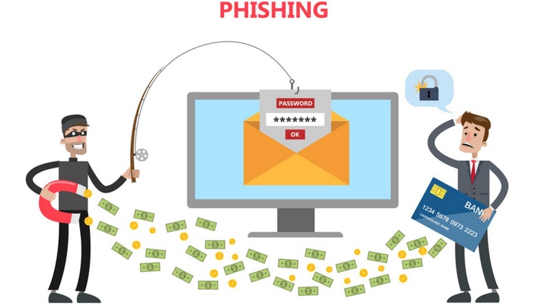 Phishing là một dạng lừa đảo trực tuyến