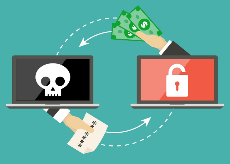 Các loại ransomware phổ biến