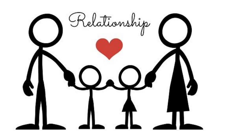 Cách cải thiện và duy trì "relationship"