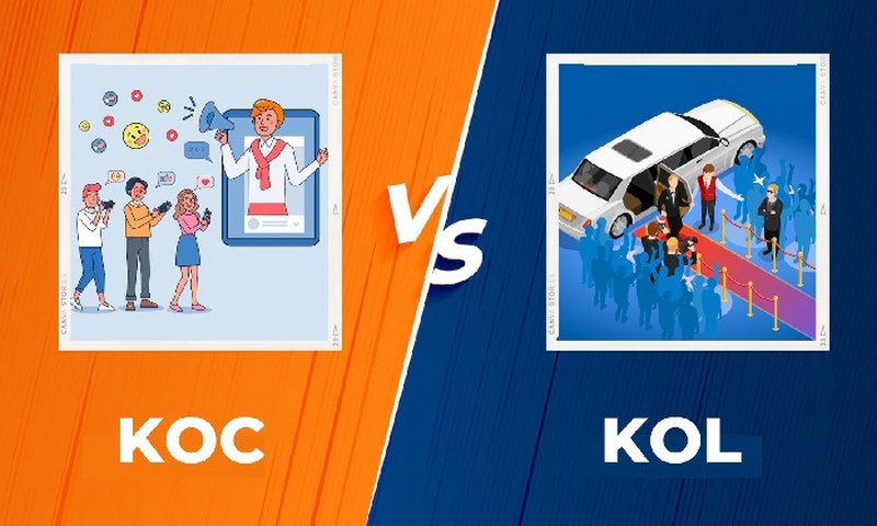 Vai trò của KOL và KOC trong chiến dịch marketing