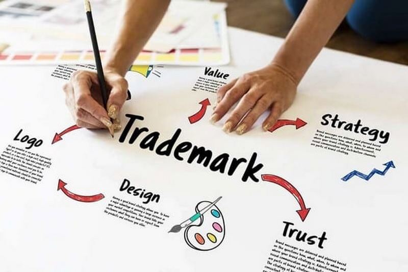 Trademarks giúp bảo vệ thương hiệu khỏi các hành vi vi phạm