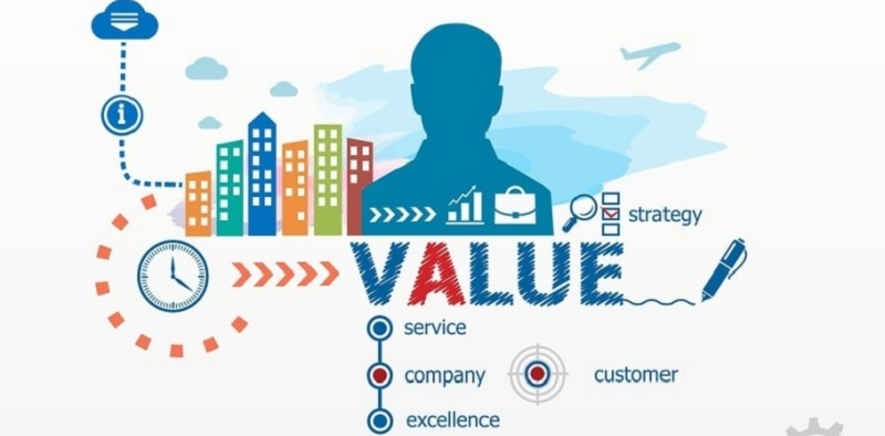 Các yếu tố cấu thành value trong marketing