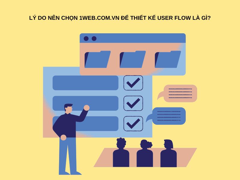 Lựa chọn 1web.com.vn để thiết kế User Flow