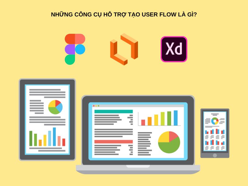 Những công cụ hỗ trợ tạo User Flow là gì?