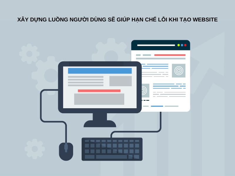 Xây dựng luồng người dùng sẽ giúp hạn chế lỗi khi tạo website